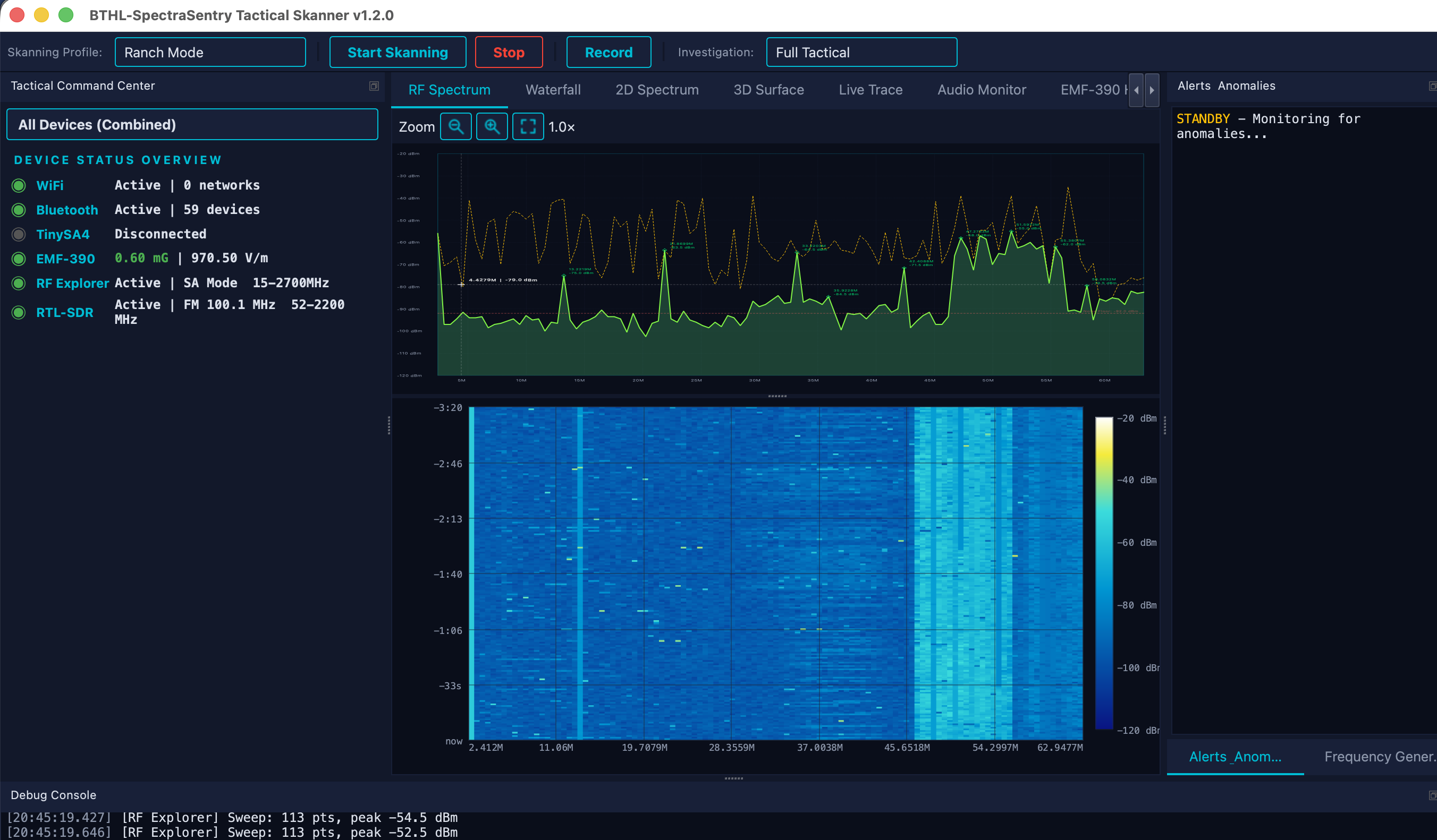 Combined 2D spectrum over the waterfall with device panel
