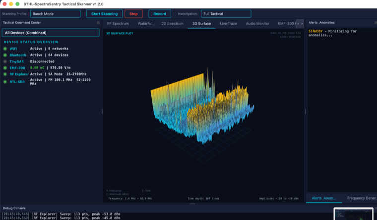3D surface plot (frequency × time × amplitude)