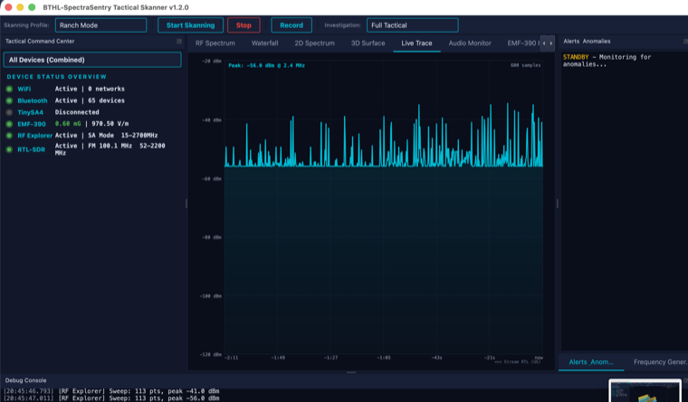 Live oscilloscope trace with dBm readout